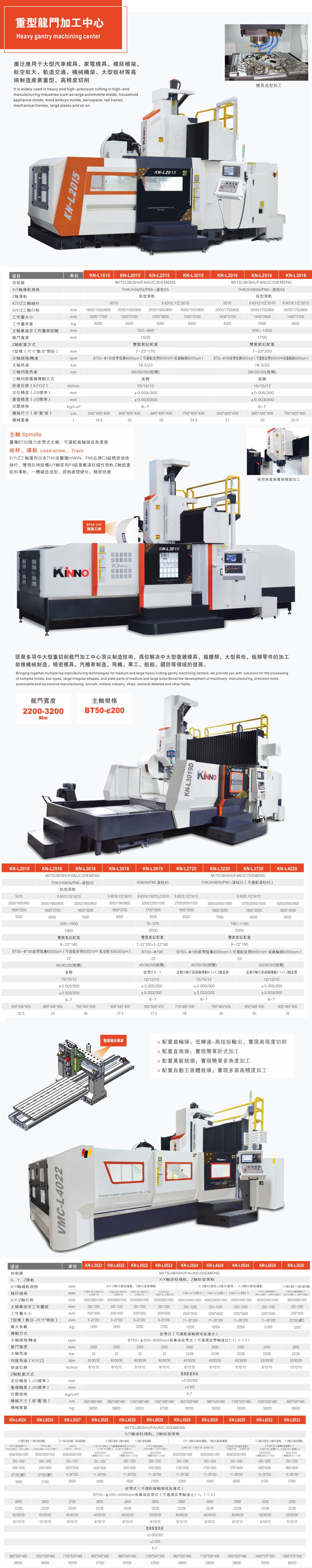 1765423887760652.jpg 龙门加工中心(重型龙门加工中心)2.jpg