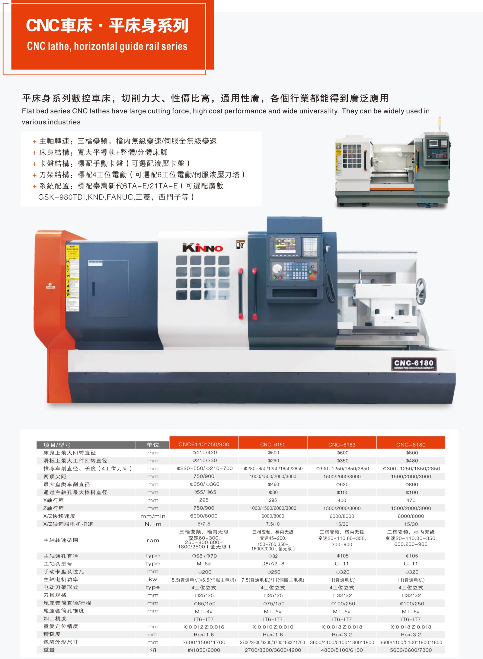 1765615772439650.jpg CNC数控车床(平床身系列)2.jpg